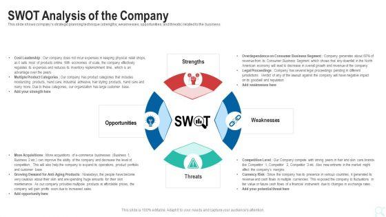 Pitch_Deck_To_Raise_New_Venture_Financing_From_Seed_Investors_SWOT_Analysis_Of_The_Company_Icons_PDF_Slide_1.jpg