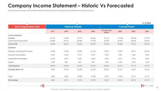 Pitch_Deck_To_Raise_Non_Repayable_Funds_From_Public_Corporations_Ppt_PowerPoint_Presentation_Complete_With_Slides_Slide_24.jpg
