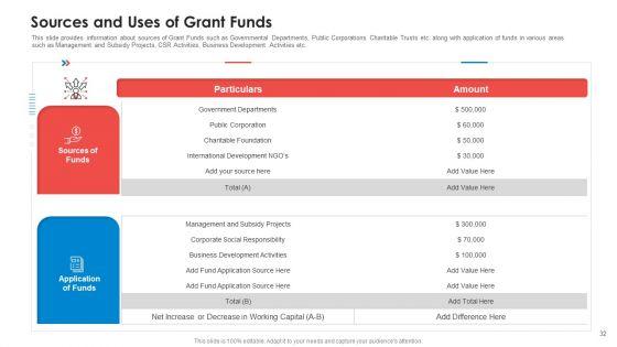 Pitch_Deck_To_Raise_Non_Repayable_Funds_From_Public_Corporations_Ppt_PowerPoint_Presentation_Complete_With_Slides_Slide_32.jpg