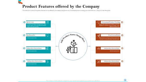 Pitch_Presentation_For_Raising_Series_C_Funds_From_Investment_Company_Ppt_PowerPoint_Presentation_Complete_Deck_With_Slides_Slide_14.jpg