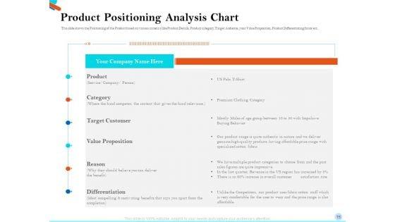 Pitch_Presentation_For_Raising_Series_C_Funds_From_Investment_Company_Ppt_PowerPoint_Presentation_Complete_Deck_With_Slides_Slide_15.jpg