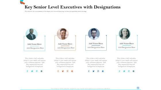 Pitch_Presentation_For_Raising_Series_C_Funds_From_Investment_Company_Ppt_PowerPoint_Presentation_Complete_Deck_With_Slides_Slide_16.jpg
