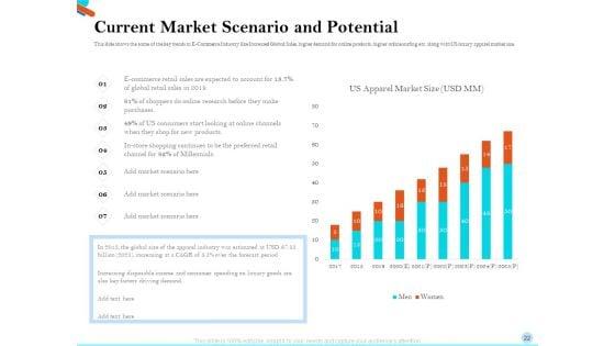 Pitch_Presentation_For_Raising_Series_C_Funds_From_Investment_Company_Ppt_PowerPoint_Presentation_Complete_Deck_With_Slides_Slide_22.jpg