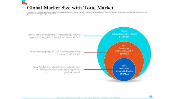 Pitch_Presentation_For_Raising_Series_C_Funds_From_Investment_Company_Ppt_PowerPoint_Presentation_Complete_Deck_With_Slides_Slide_23.jpg
