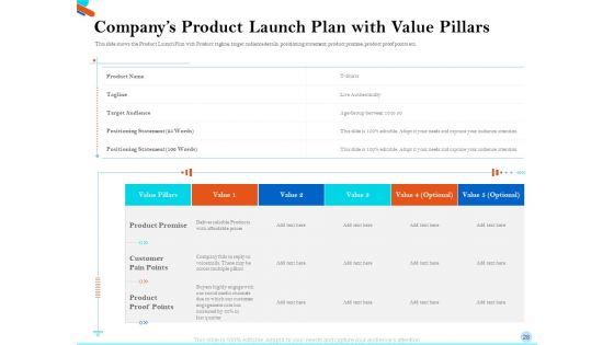 Pitch_Presentation_For_Raising_Series_C_Funds_From_Investment_Company_Ppt_PowerPoint_Presentation_Complete_Deck_With_Slides_Slide_28.jpg