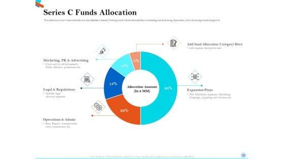 Pitch_Presentation_For_Raising_Series_C_Funds_From_Investment_Company_Ppt_PowerPoint_Presentation_Complete_Deck_With_Slides_Slide_39.jpg