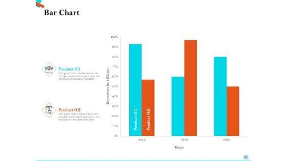 Pitch_Presentation_For_Raising_Series_C_Funds_From_Investment_Company_Ppt_PowerPoint_Presentation_Complete_Deck_With_Slides_Slide_43.jpg