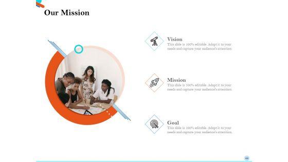 Pitch_Presentation_For_Raising_Series_C_Funds_From_Investment_Company_Ppt_PowerPoint_Presentation_Complete_Deck_With_Slides_Slide_44.jpg