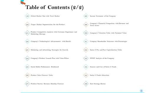 Pitch_Presentation_For_Raising_Series_C_Funds_From_Investment_Company_Ppt_PowerPoint_Presentation_Complete_Deck_With_Slides_Slide_4.jpg
