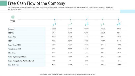 Pitch_Presentation_Raise_Money_Spot_Market_Free_Cash_Flow_Of_The_Company_Ppt_Outline_Model_PDF_Slide_1.jpg