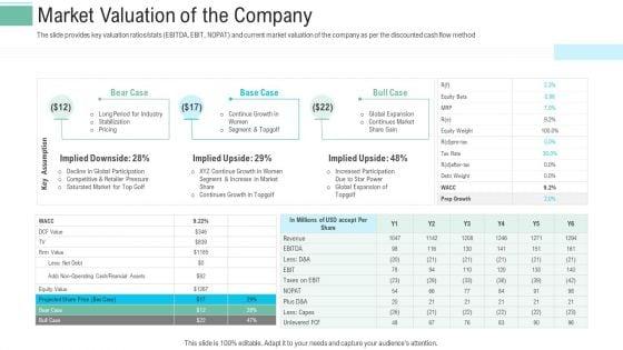 Pitch_Presentation_Raise_Money_Spot_Market_Market_Valuation_Of_The_Company_Ppt_Gallery_Graphics_PDF_Slide_1.jpg