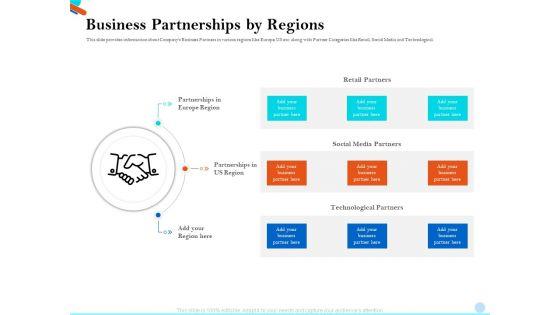 Pitch_Presentation_Raising_Series_C_Funds_Investment_Company_Business_Partnerships_By_Regions_Microsoft_PDF_Slide_1.jpg