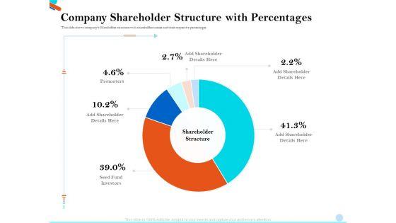Pitch_Presentation_Raising_Series_C_Funds_Investment_Company_Shareholder_Structure_With_Percentages_Introduction_PDF_Slide_1.jpg