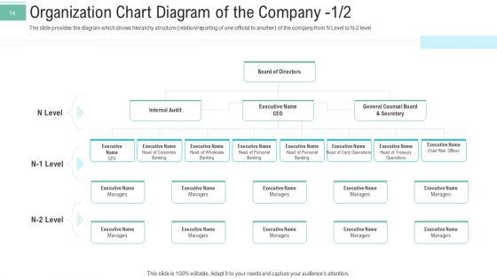 Pitch_Presentation_To_Raise_Money_From_Spot_Market_Ppt_PowerPoint_Presentation_Complete_Deck_With_Slides_Slide_14.jpg