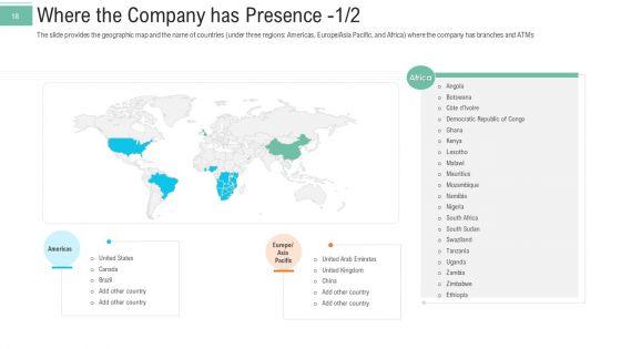 Pitch_Presentation_To_Raise_Money_From_Spot_Market_Ppt_PowerPoint_Presentation_Complete_Deck_With_Slides_Slide_18.jpg