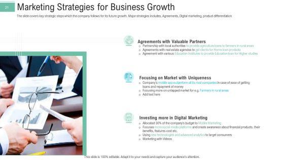Pitch_Presentation_To_Raise_Money_From_Spot_Market_Ppt_PowerPoint_Presentation_Complete_Deck_With_Slides_Slide_21.jpg