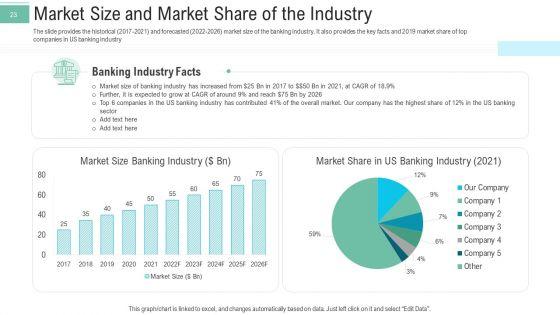 Pitch_Presentation_To_Raise_Money_From_Spot_Market_Ppt_PowerPoint_Presentation_Complete_Deck_With_Slides_Slide_23.jpg