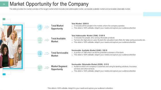 Pitch_Presentation_To_Raise_Money_From_Spot_Market_Ppt_PowerPoint_Presentation_Complete_Deck_With_Slides_Slide_24.jpg