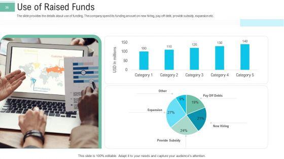Pitch_Presentation_To_Raise_Money_From_Spot_Market_Ppt_PowerPoint_Presentation_Complete_Deck_With_Slides_Slide_36.jpg