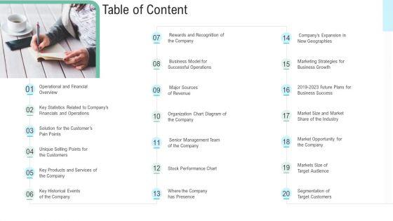 Pitch_Presentation_To_Raise_Money_From_Spot_Market_Ppt_PowerPoint_Presentation_Complete_Deck_With_Slides_Slide_3.jpg