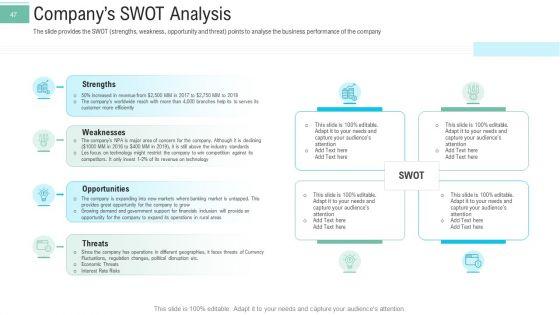 Pitch_Presentation_To_Raise_Money_From_Spot_Market_Ppt_PowerPoint_Presentation_Complete_Deck_With_Slides_Slide_47.jpg