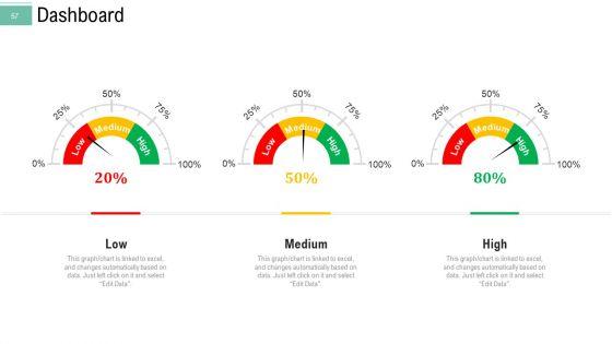 Pitch_Presentation_To_Raise_Money_From_Spot_Market_Ppt_PowerPoint_Presentation_Complete_Deck_With_Slides_Slide_57.jpg