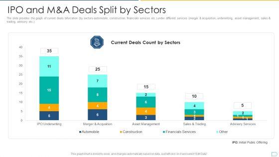 Pitchbook_For_IPO_Deal_IPO_And_M_And_A_Deals_Split_By_Sectors_Slides_PDF_Slide_1.jpg