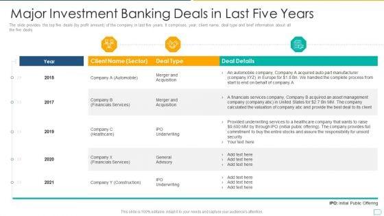 Pitchbook_For_IPO_Deal_Major_Investment_Banking_Deals_In_Last_Five_Years_Icons_PDF_Slide_1.jpg