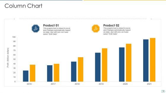 Pitchbook_For_IPO_Deal_Ppt_PowerPoint_Presentation_Complete_With_Slides_Slide_38.jpg