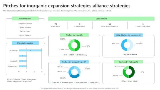 Pitches_For_Inorganic_Expansion_Strategies_Alliance_Strategies_Icons_PDF_Slide_1.jpg