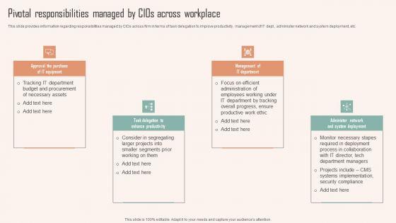 Pivotal_Responsibilities_Managed_By_Cios_Across_Workplace_Ppt_PowerPoint_Presentation_File_Slides_PDF_Slide_1.jpg