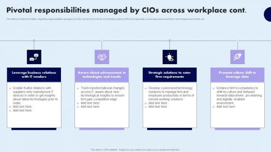 Pivotal_Responsibilities_Managed_By_Cios_Across_Workplace_Slides_PDF_Slide_2.jpg