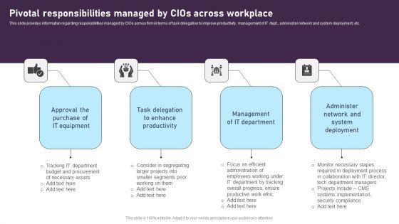 Pivotal_Responsibilities_Managed_By_Cios_Across_Workplace_Template_PDF_Slide_1.jpg