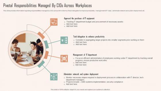 Pivotal_Responsibilities_Managed_By_Cios_Across_Workplaces_Ppt_PowerPoint_Presentation_File_Gallery_PDF_Slide_1.jpg