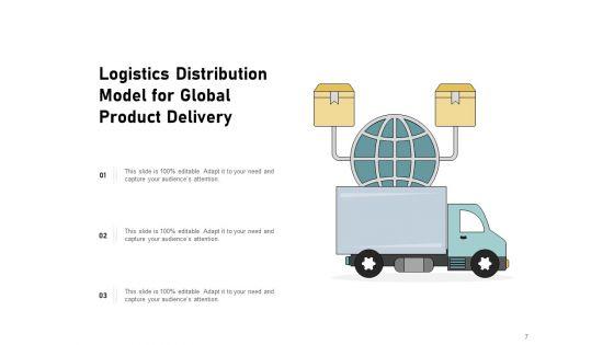 Place_Marketing_Strategy_Management_Optimization_Ppt_PowerPoint_Presentation_Complete_Deck_Slide_7.jpg