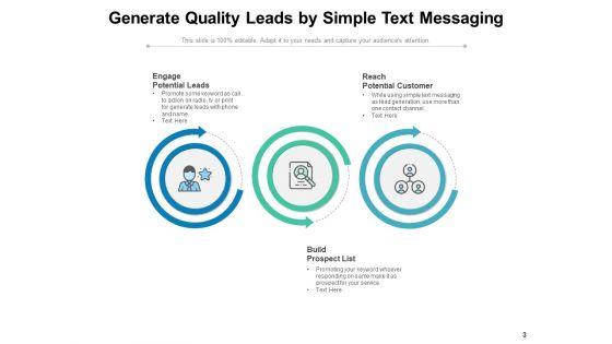 Plain_Language_Coordinate_Marketing_Communicate_Ppt_PowerPoint_Presentation_Complete_Deck_Slide_3.jpg