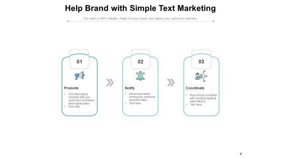 Plain_Language_Coordinate_Marketing_Communicate_Ppt_PowerPoint_Presentation_Complete_Deck_Slide_4.jpg