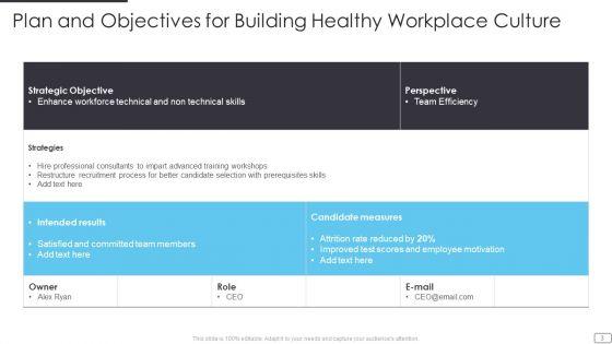 Plan_And_Objectives_Ppt_PowerPoint_Presentation_Complete_With_Slides_Slide_3.jpg