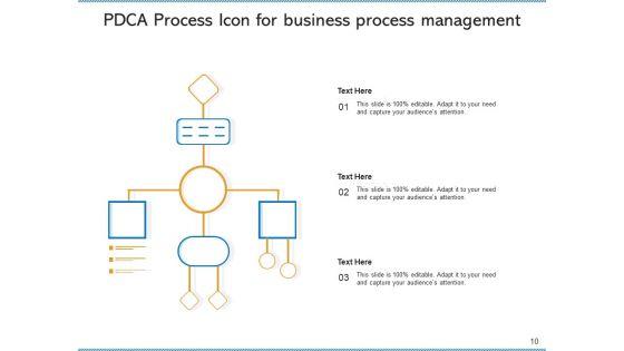 Plan_Do_Check_Act_Icon_Plan_Problem_Ppt_PowerPoint_Presentation_Complete_Deck_With_Slides_Slide_10.jpg