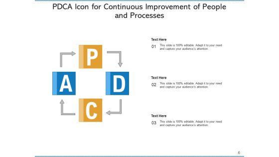 Plan_Do_Check_Act_Icon_Plan_Problem_Ppt_PowerPoint_Presentation_Complete_Deck_With_Slides_Slide_6.jpg
