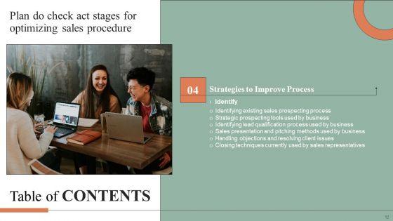 Plan_Do_Check_Act_Stages_For_Optimizing_Sales_Procedure_Ppt_PowerPoint_Presentation_Complete_Deck_With_Slides_Slide_12.jpg