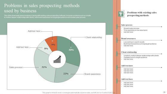 Plan_Do_Check_Act_Stages_For_Optimizing_Sales_Procedure_Ppt_PowerPoint_Presentation_Complete_Deck_With_Slides_Slide_20.jpg