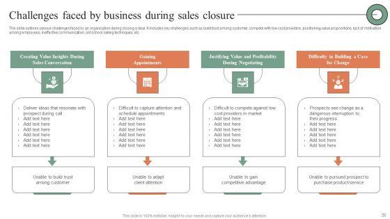 Plan_Do_Check_Act_Stages_For_Optimizing_Sales_Procedure_Ppt_PowerPoint_Presentation_Complete_Deck_With_Slides_Slide_25.jpg