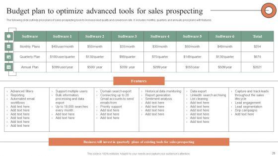 Plan_Do_Check_Act_Stages_For_Optimizing_Sales_Procedure_Ppt_PowerPoint_Presentation_Complete_Deck_With_Slides_Slide_28.jpg