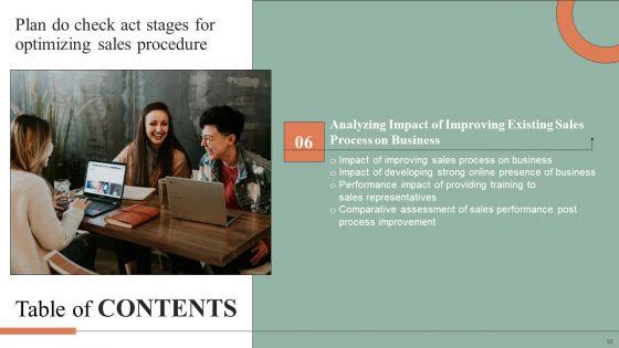 Plan_Do_Check_Act_Stages_For_Optimizing_Sales_Procedure_Ppt_PowerPoint_Presentation_Complete_Deck_With_Slides_Slide_38.jpg