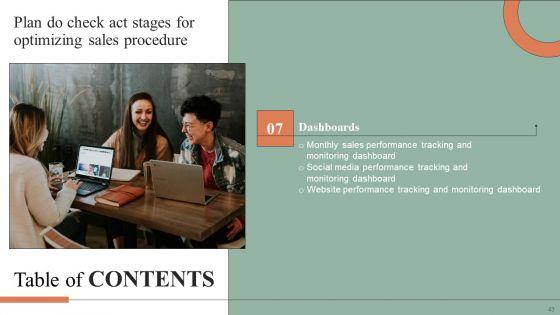 Plan_Do_Check_Act_Stages_For_Optimizing_Sales_Procedure_Ppt_PowerPoint_Presentation_Complete_Deck_With_Slides_Slide_43.jpg
