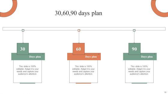 Plan_Do_Check_Act_Stages_For_Optimizing_Sales_Procedure_Ppt_PowerPoint_Presentation_Complete_Deck_With_Slides_Slide_50.jpg