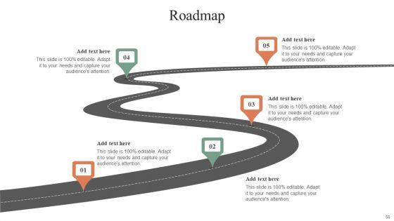 Plan_Do_Check_Act_Stages_For_Optimizing_Sales_Procedure_Ppt_PowerPoint_Presentation_Complete_Deck_With_Slides_Slide_56.jpg