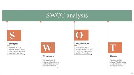 Plan_Do_Check_Act_Stages_For_Optimizing_Sales_Procedure_Ppt_PowerPoint_Presentation_Complete_Deck_With_Slides_Slide_57.jpg