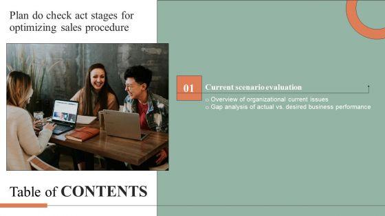 Plan_Do_Check_Act_Stages_For_Optimizing_Sales_Procedure_Table_Of_Contents_Portrait_PDF_Slide_1.jpg